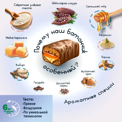 Батончик Киддей со вкусом карамель 40 гр